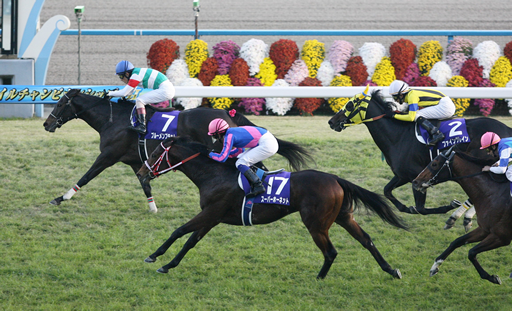 スーパーホーネット