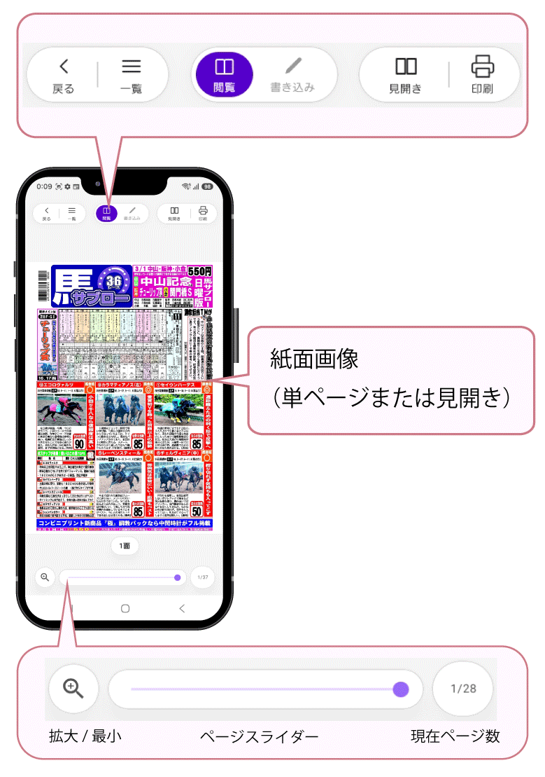 ビューア画面